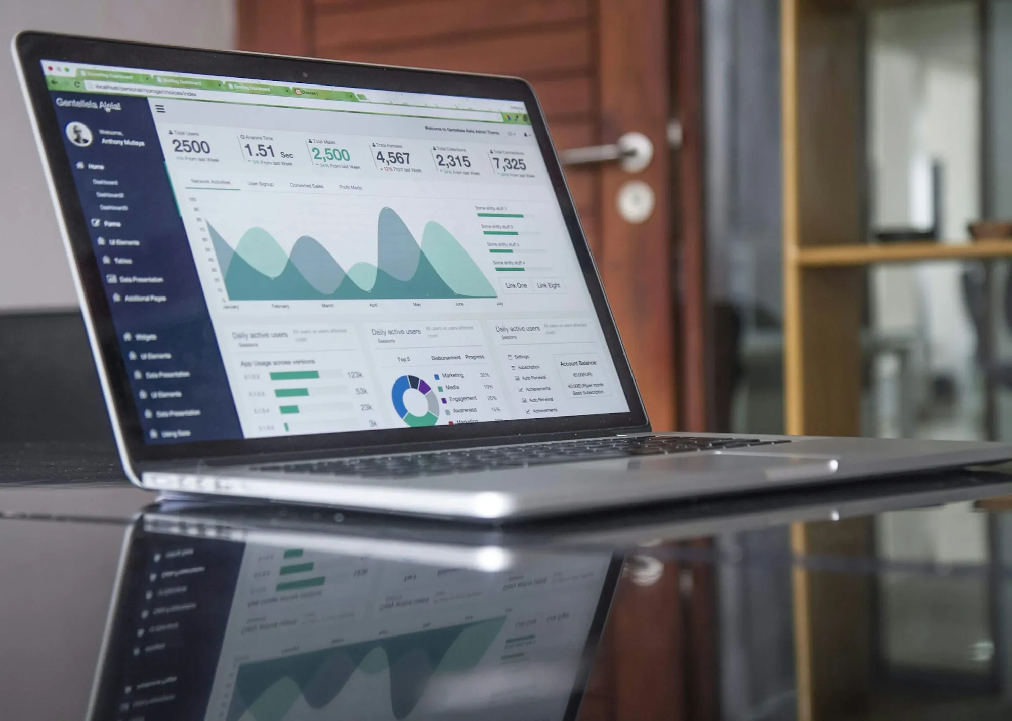 Notebook aberto exibindo um painel com gráficos de vendas e indicadores